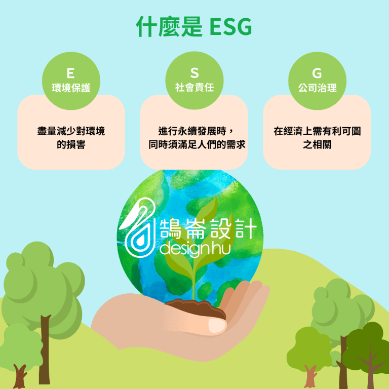 ESG 為什麼這麼夯？企業有必要做 ESG 網站嗎？_2