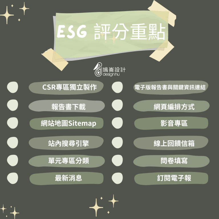 ESG 為什麼這麼夯？企業有必要做 ESG 網站嗎？_3