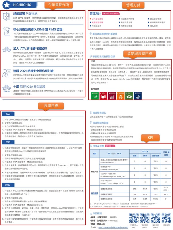 WSP觀點 中華航空2021年永續報告書分享_4