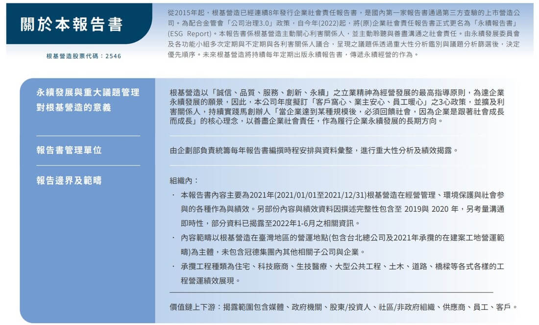 WSP觀點 根基營造2021年永續報告書分享_3