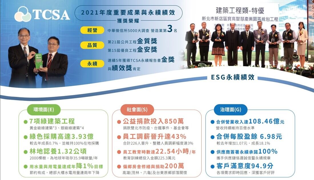 WSP觀點 根基營造2021年永續報告書分享_4