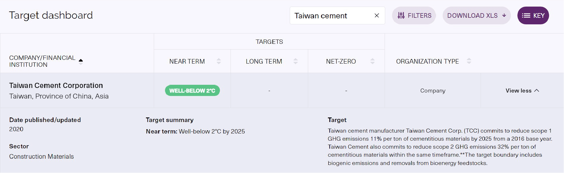 WSP觀點_實現ESG目標的重要工具：科學基礎減碳目標倡議（SBTi）解析_7