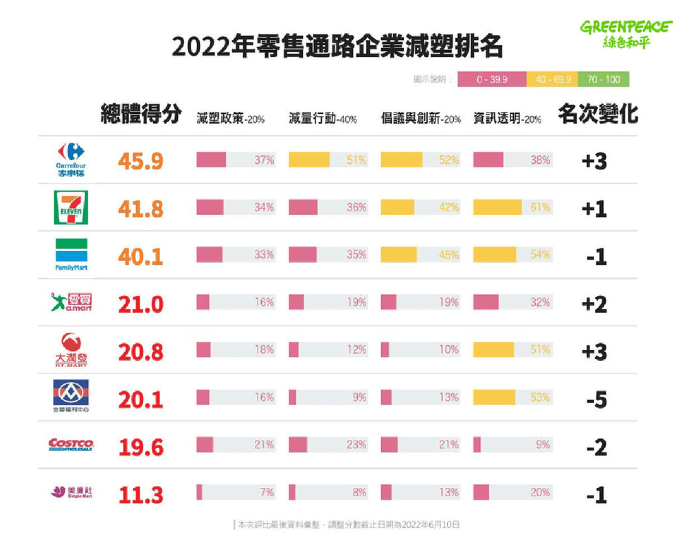 WSP觀點_把呼吸還給海洋，營造永續環境_5