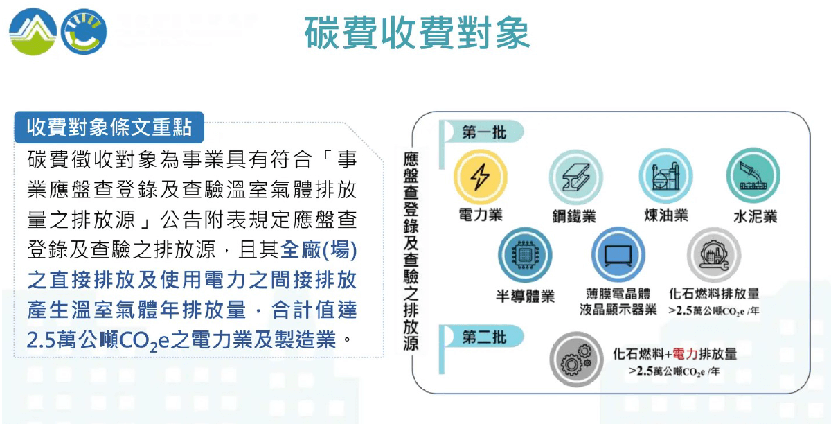 WSP觀點_碳盤查執行二三事_2