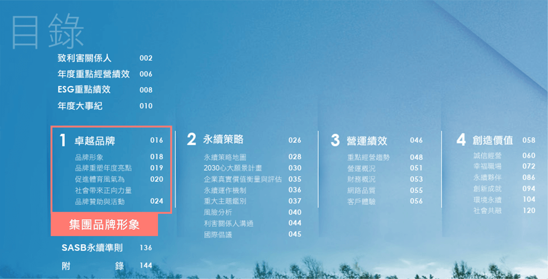 WSP觀點_電信服務業2021年永續報告書分享_6