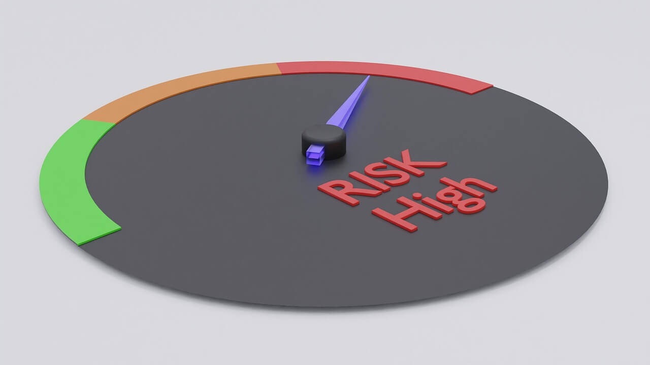 危害鑑別與風險評估