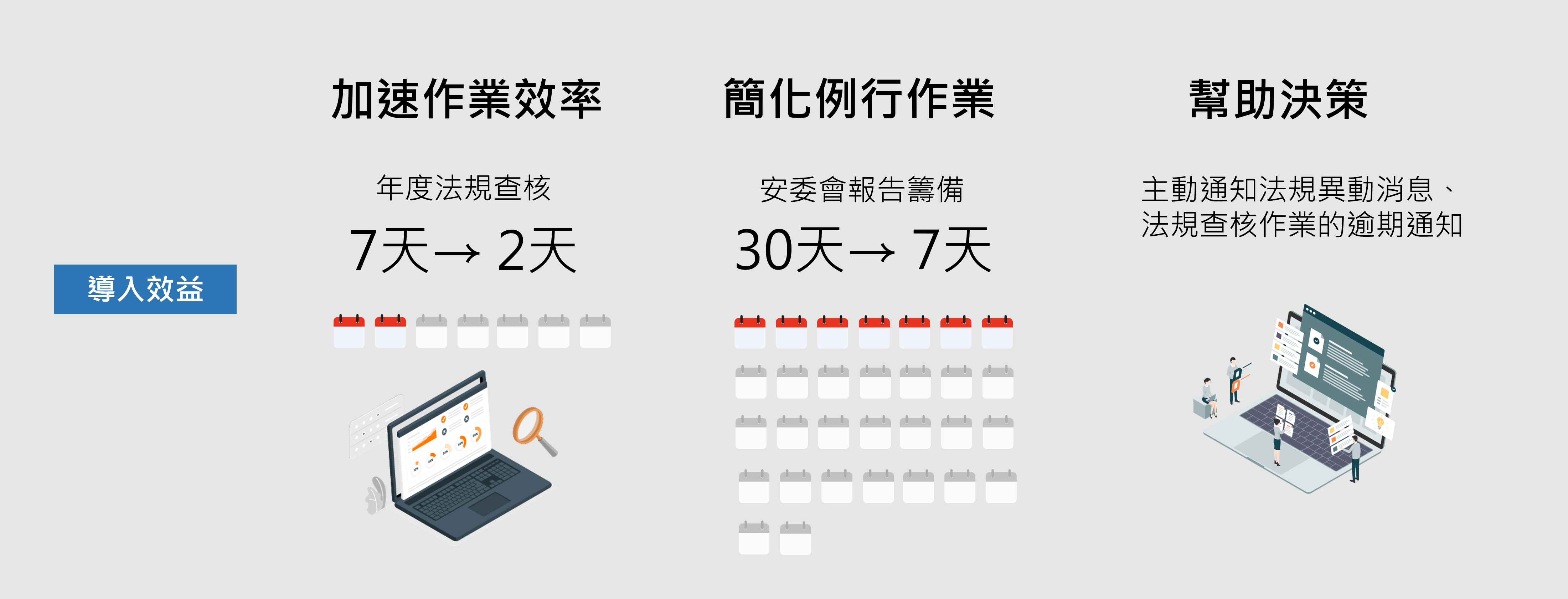 和喬科技導入法規雲效益顯著