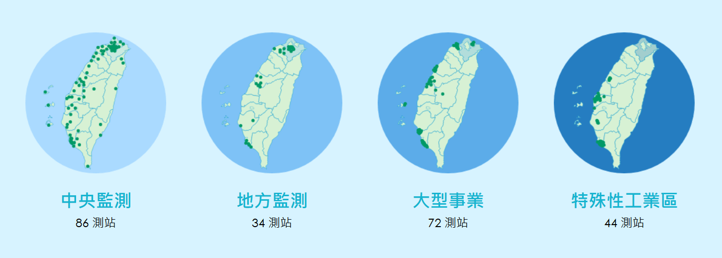 台灣空氣品質監測站分布圖