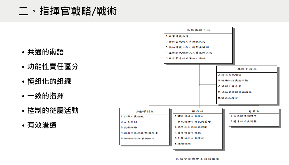 威煦專欄_從2023年的三大事故反思緊急應變及化學品管理的工作方向_5