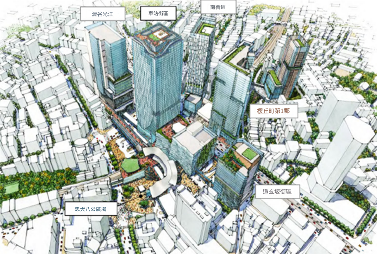 日本澀谷站開發及周邊區域示意圖