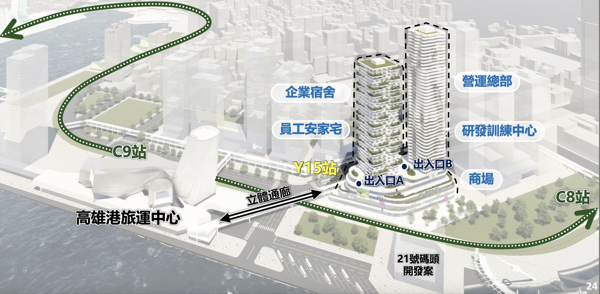 TOD/高雄捷運黃線Y15站TOD導向土地開發願景示意圖